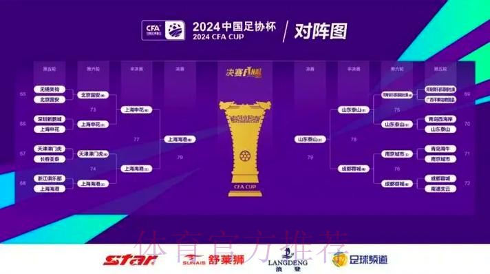 足协重祭成功模式 八年时间筑梦奥运——“2024奥运希望之星计划”今日泸西启动