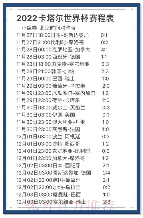 顶级世界杯预测排行及最新动态解析 顶级世界杯预测排行及最新动态解析